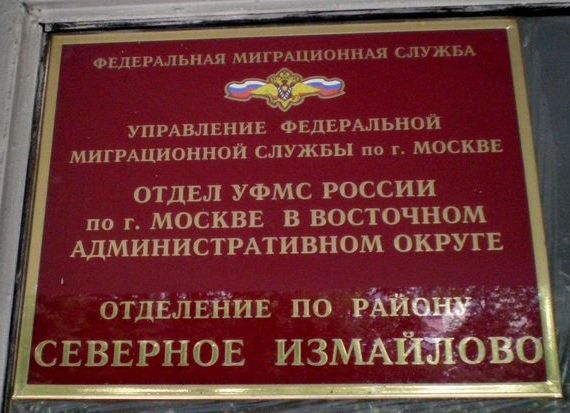 прописка в Железноводске